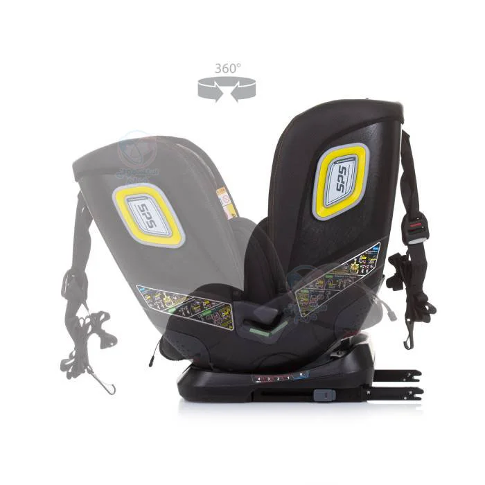 با قابلیت چرخش ۳۶۰ درجه