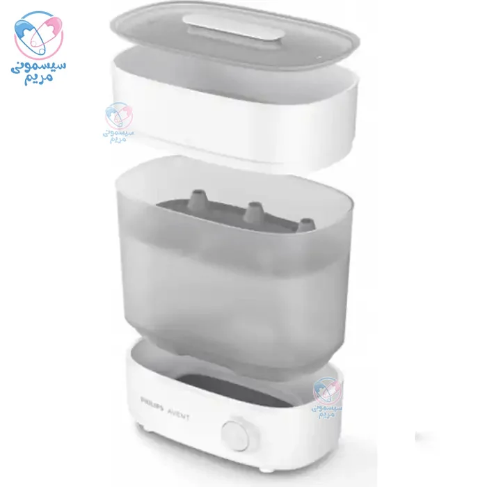 تنظیمپذیر در 3 اندازه مختلف