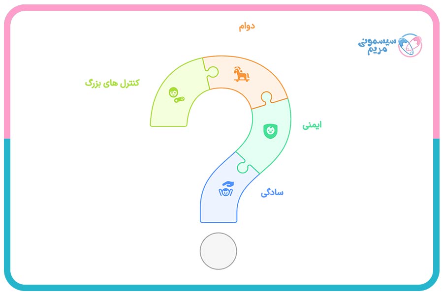عوامل مهم در خرید اسباب‌بازی کنترلی برای کودکان نوپا