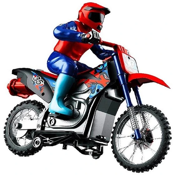 خرید موتور کنترلی