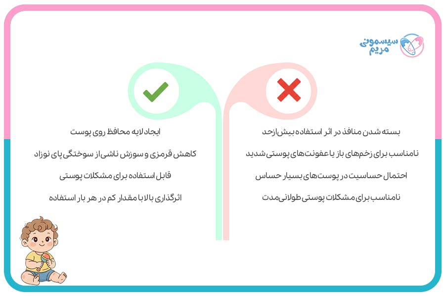 مزایا و معایب استفاده از سودوکرم